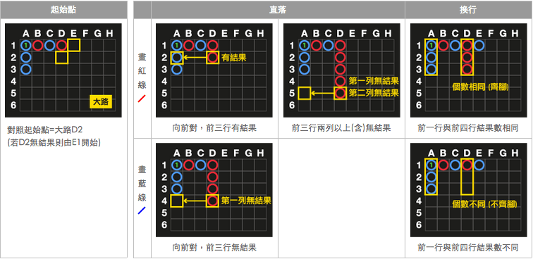 大發網運動網賽事直播